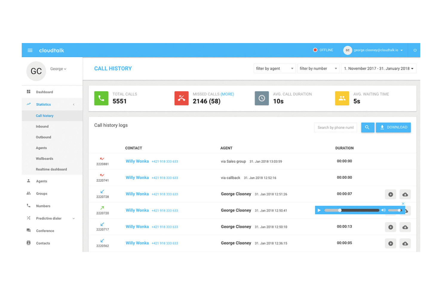 CloudTalk screenshot - I 10 migliori software per la registrazione dei call center recensiti nel 2026