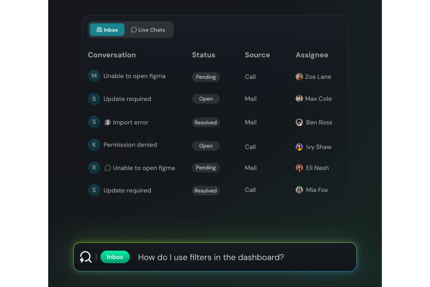 SparrowDesk screenshot - Los 10 mejores programas de gestión del correo electrónico de atención al cliente en 2026