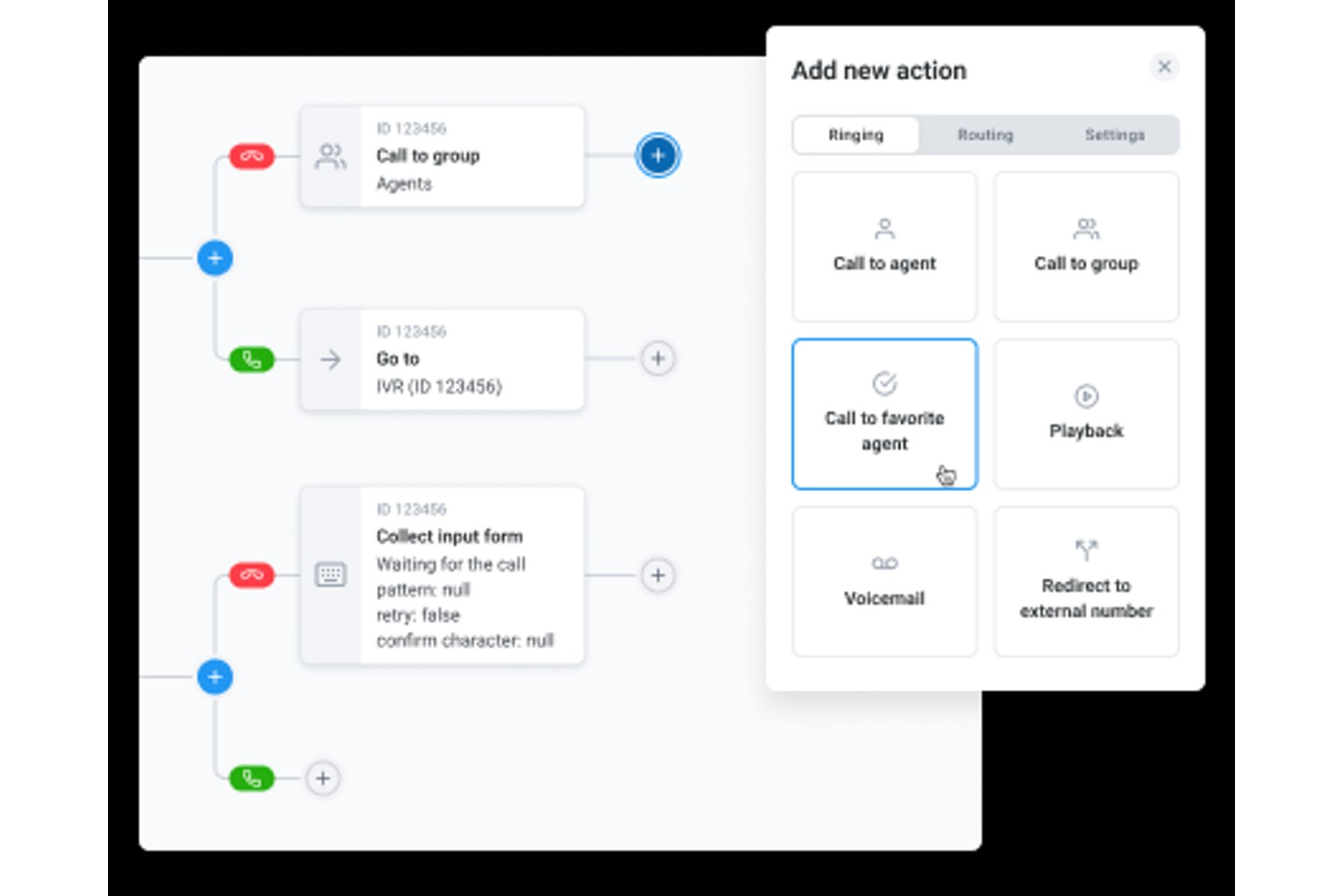CloudTalk screenshot - 18 migliori software per call center sanitari nel 2026