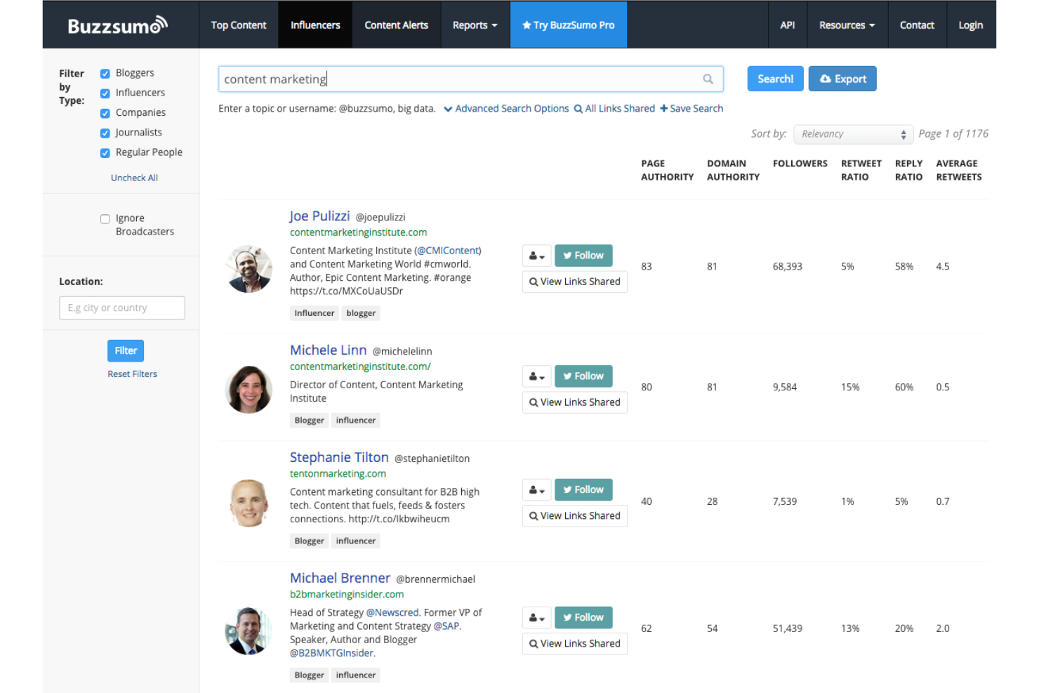 BuzzSumo screenshot - 10 migliori alternative a Sprout Social recensite nel 2026
