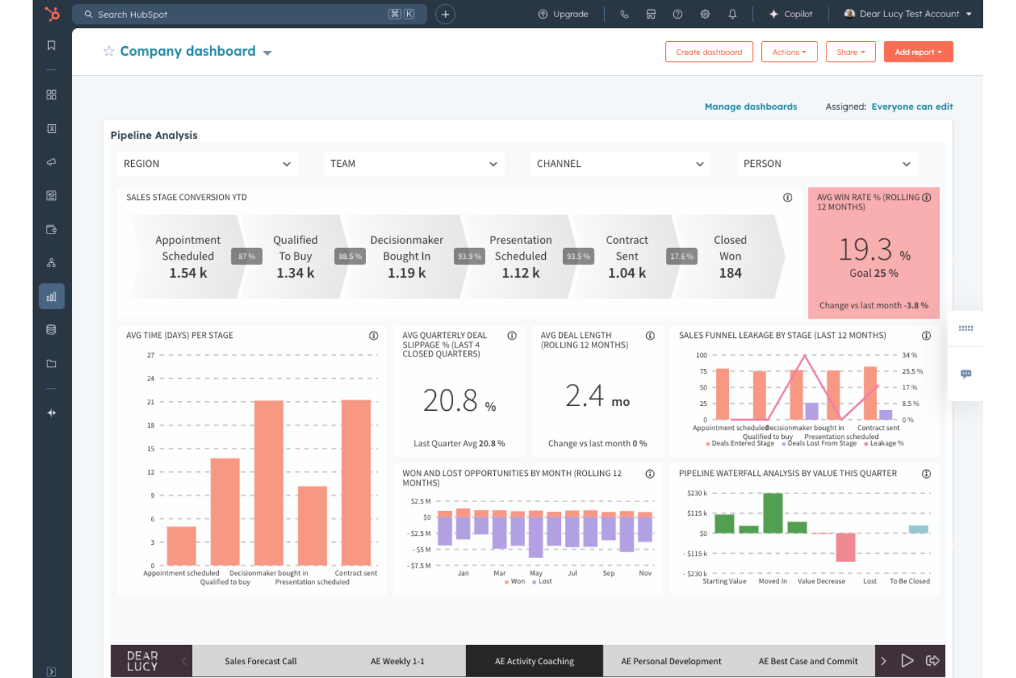 HubSpot screenshot - Las 10 mejores alternativas a Sprout Social analizadas en 2026