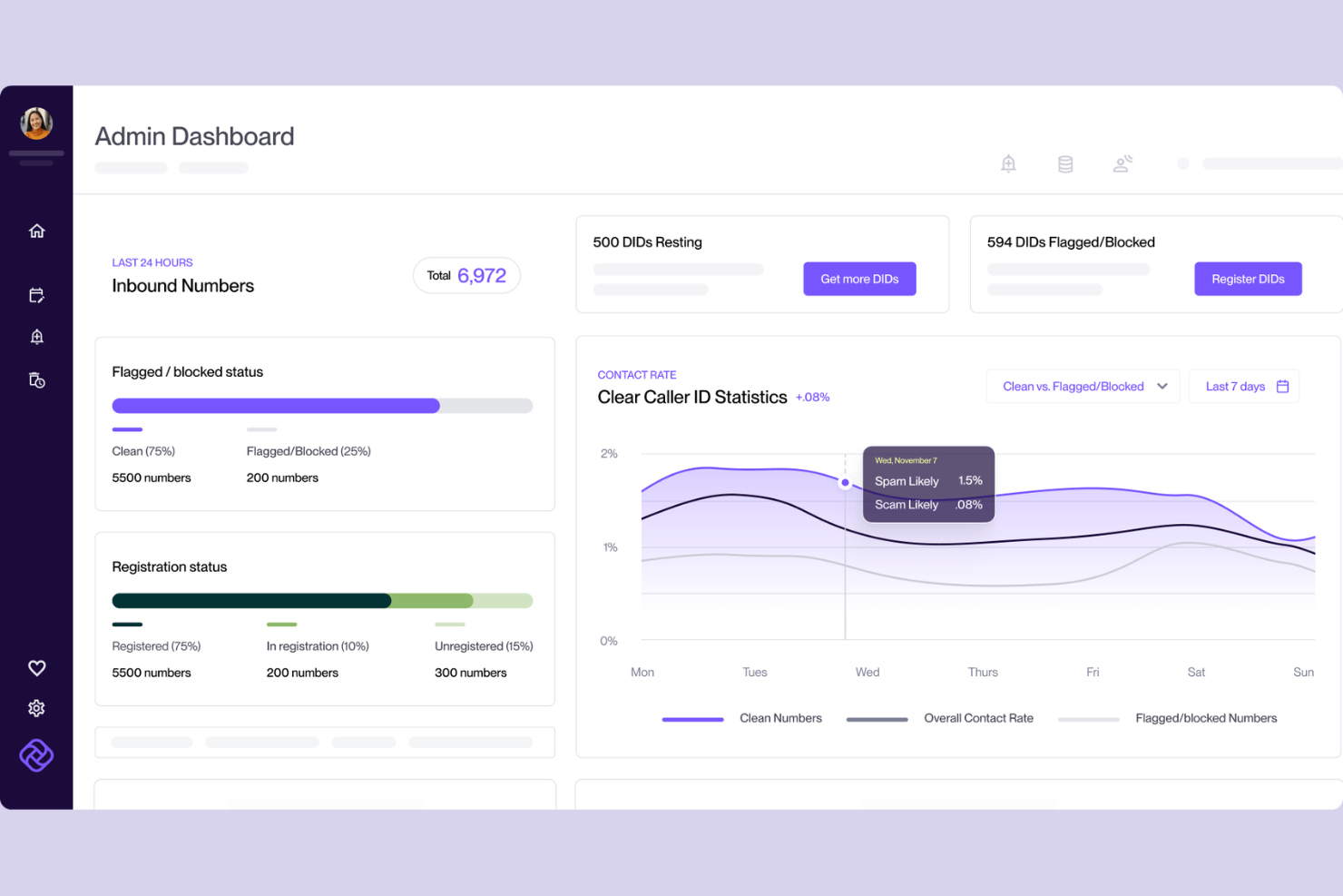 Convoso screenshot - I 10 migliori software CRM per call center recensiti nel 2026