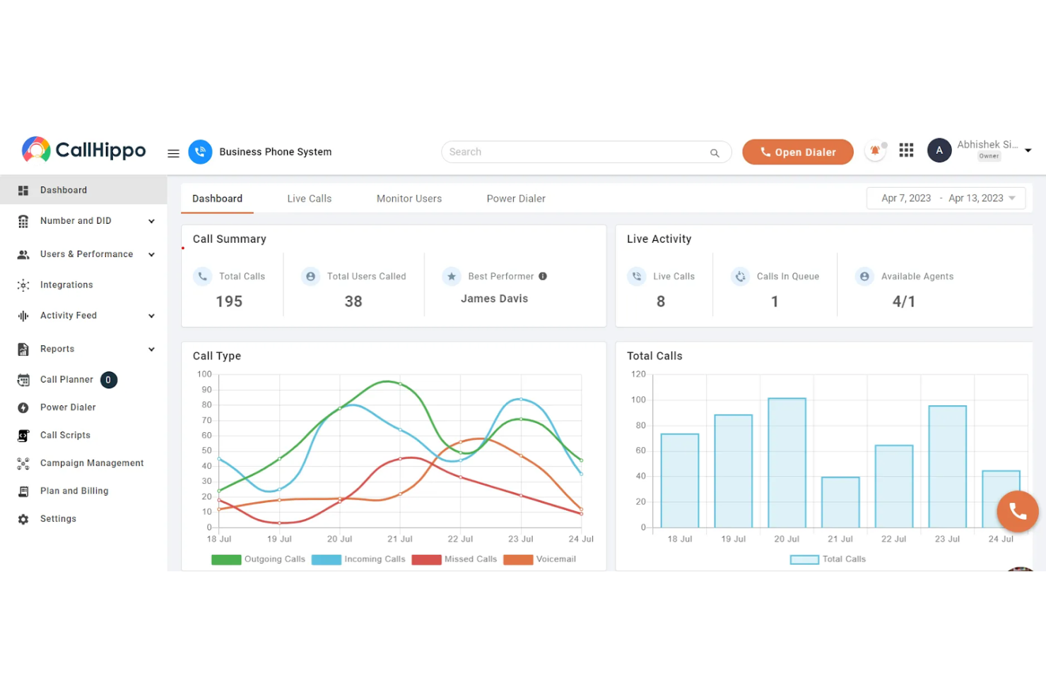 CallHippo screenshot - 10 beste VoIP-callcentersoftware beoordeeld in 2026