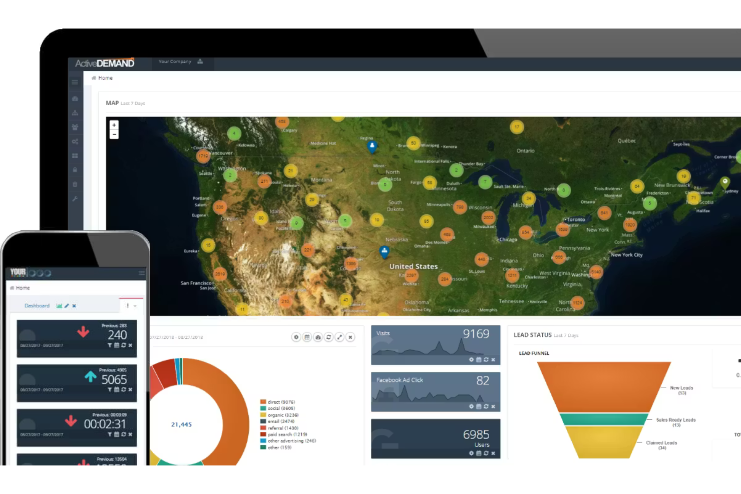 ActiveDemand screenshot - 10 beste CallRail-alternatieven voor oproeptracking in 2026