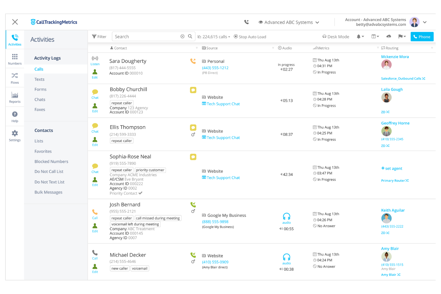 CallTrackingMetrics (CTM) screenshot - 10 beste CallRail-alternatieven voor oproeptracking in 2026