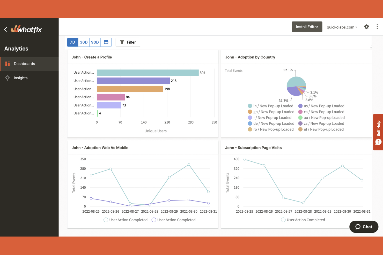Whatfix screenshot - 10 beste Pendo-alternatieven voor productadoptie in 2026
