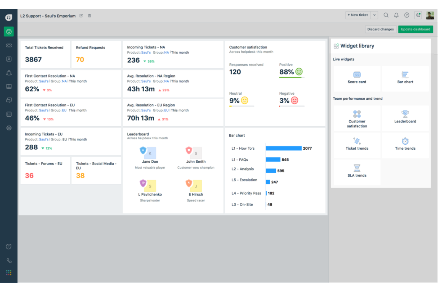 Freshdesk screenshot - 10 beste helpdesksoftware voor supportteams in 2026