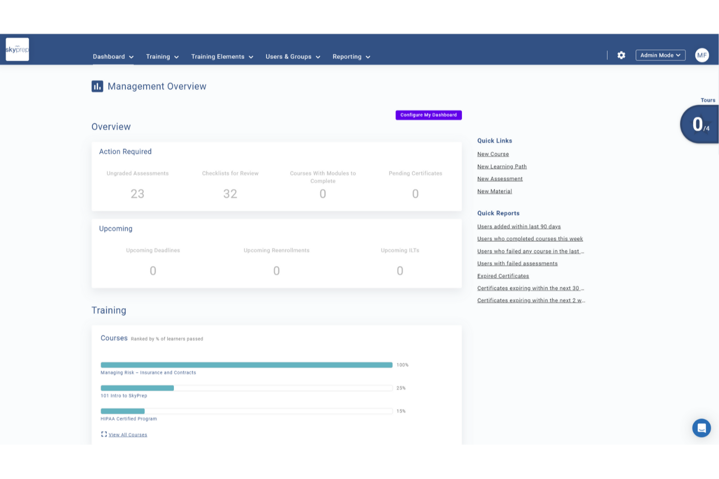 SkyPrep screenshot - 10 beste software voor klantonboarding van 2026