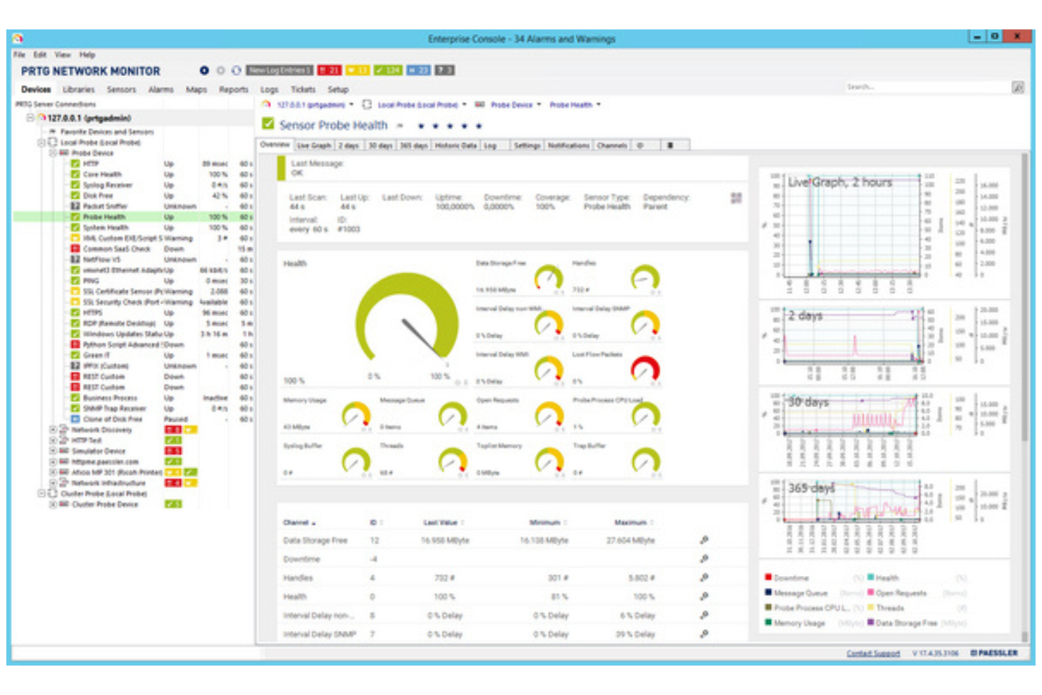 Paessler PRTG Network Monitor screenshot - 10 beste Dynatrace-concurrenten voor observeerbaarheid in 2026