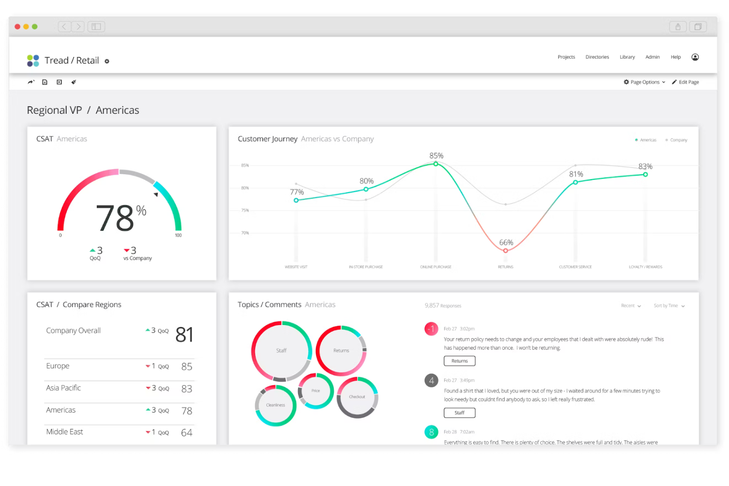 Qualtrics CX screenshot - 10 beste klantgegevensplatforms in België in 2026