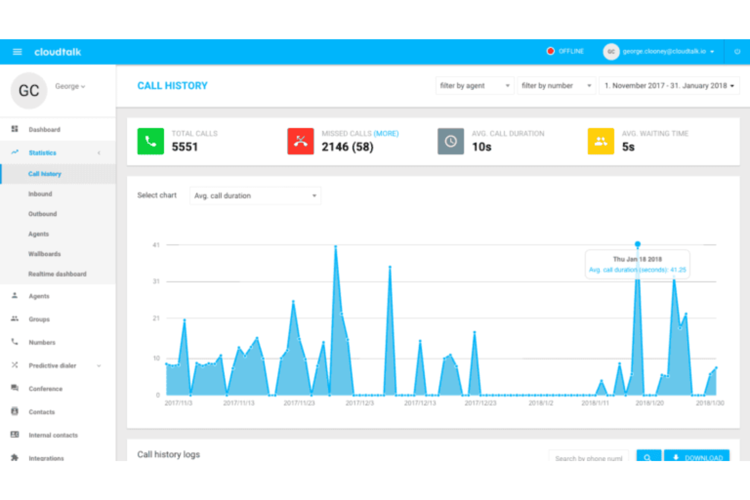 CloudTalk screenshot - 10 bästa VoIP-programvarorna 2026