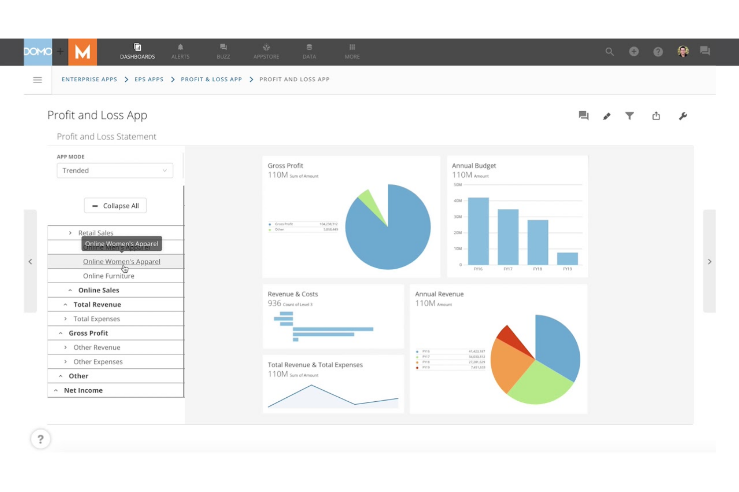 Domo screenshot - 10 Power BI-alternativ för datavisualisering 2026
