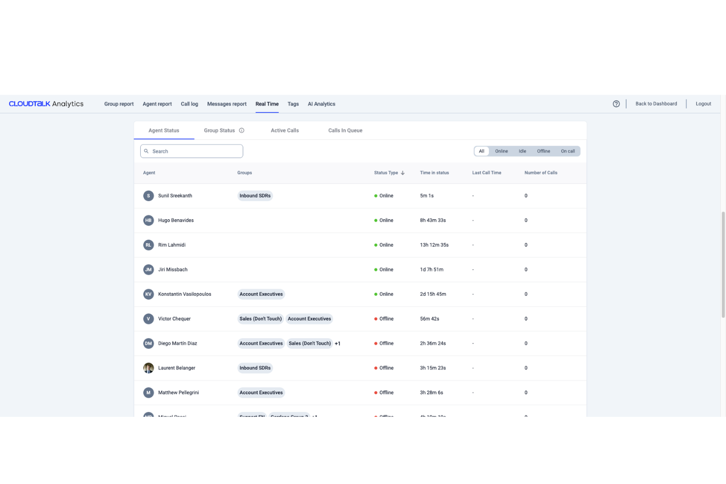 CloudTalk screenshot - 10 bästa Genesys-konkurrenterna för kontaktcenter 2026