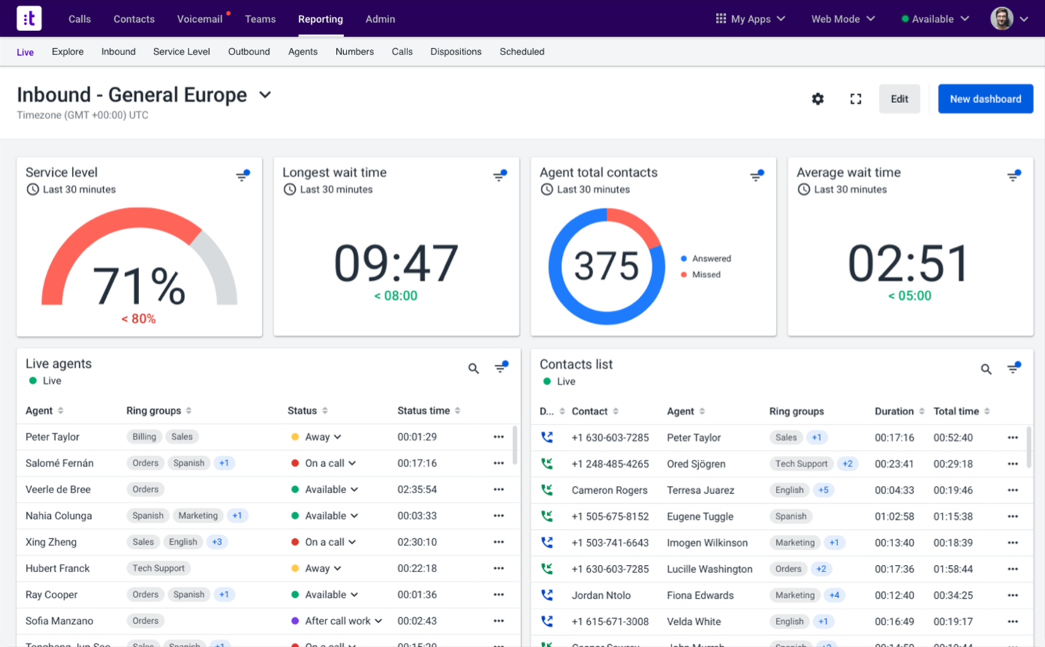 Talkdesk screenshot - 10 bästa övervakningssystemen för callcenter – granskade 2026
