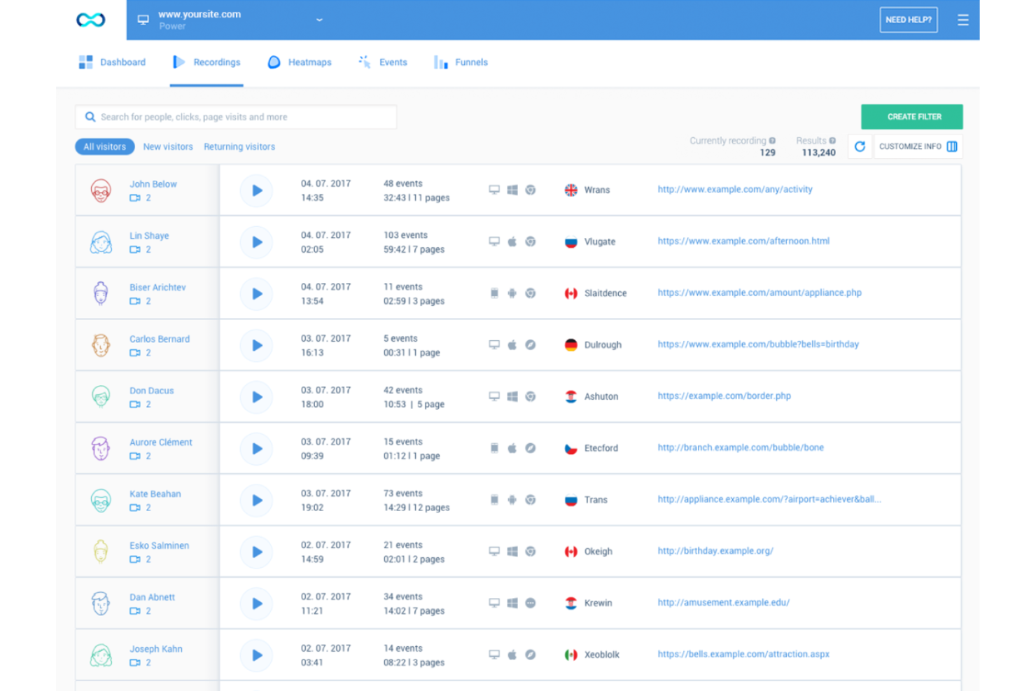 Smartlook screenshot - De 10 bästa programvarorna för sessionsinspelning granskade 2026