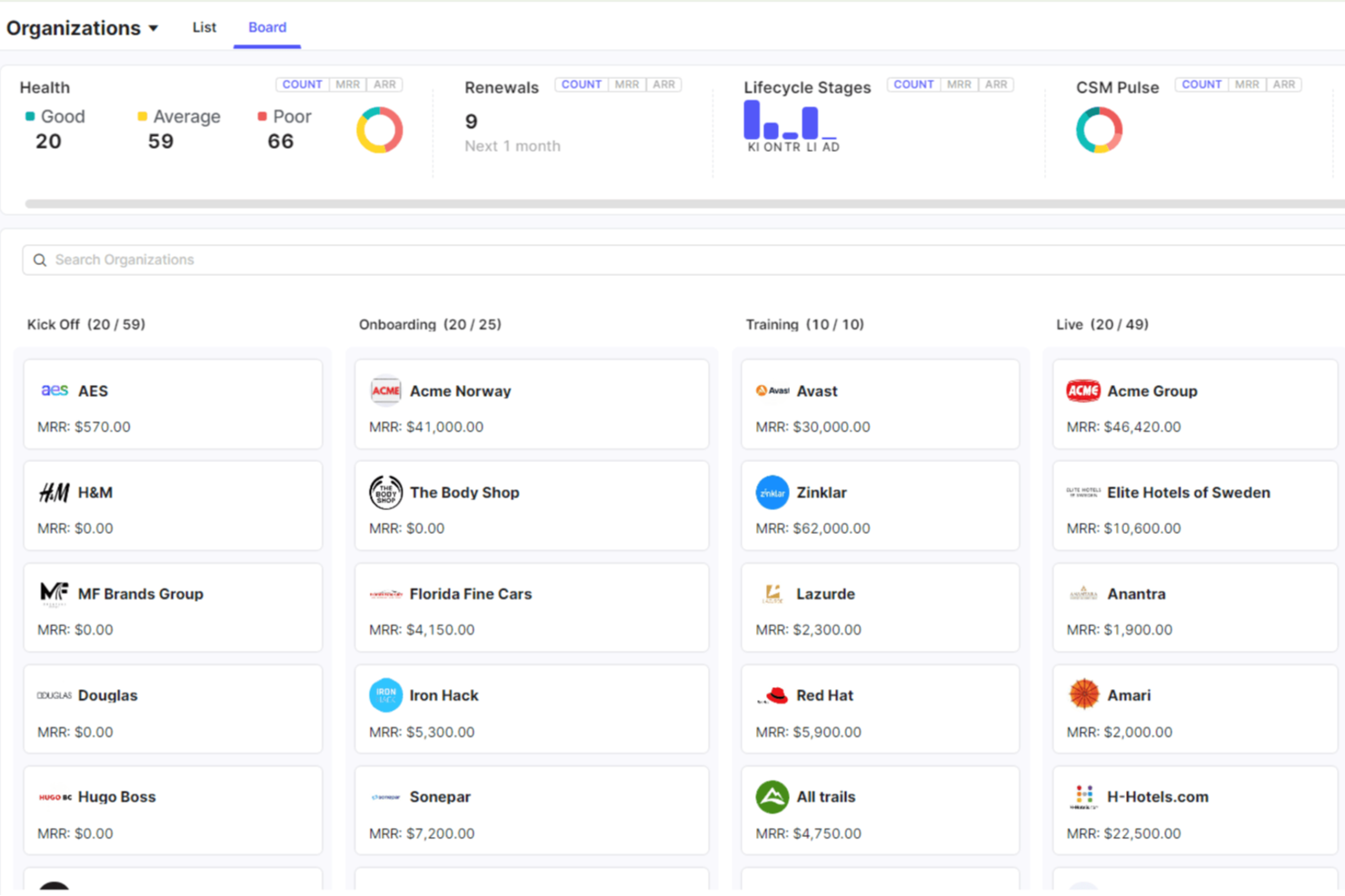 Velaris screenshot - 10 bästa kunddataplattformarna 2026