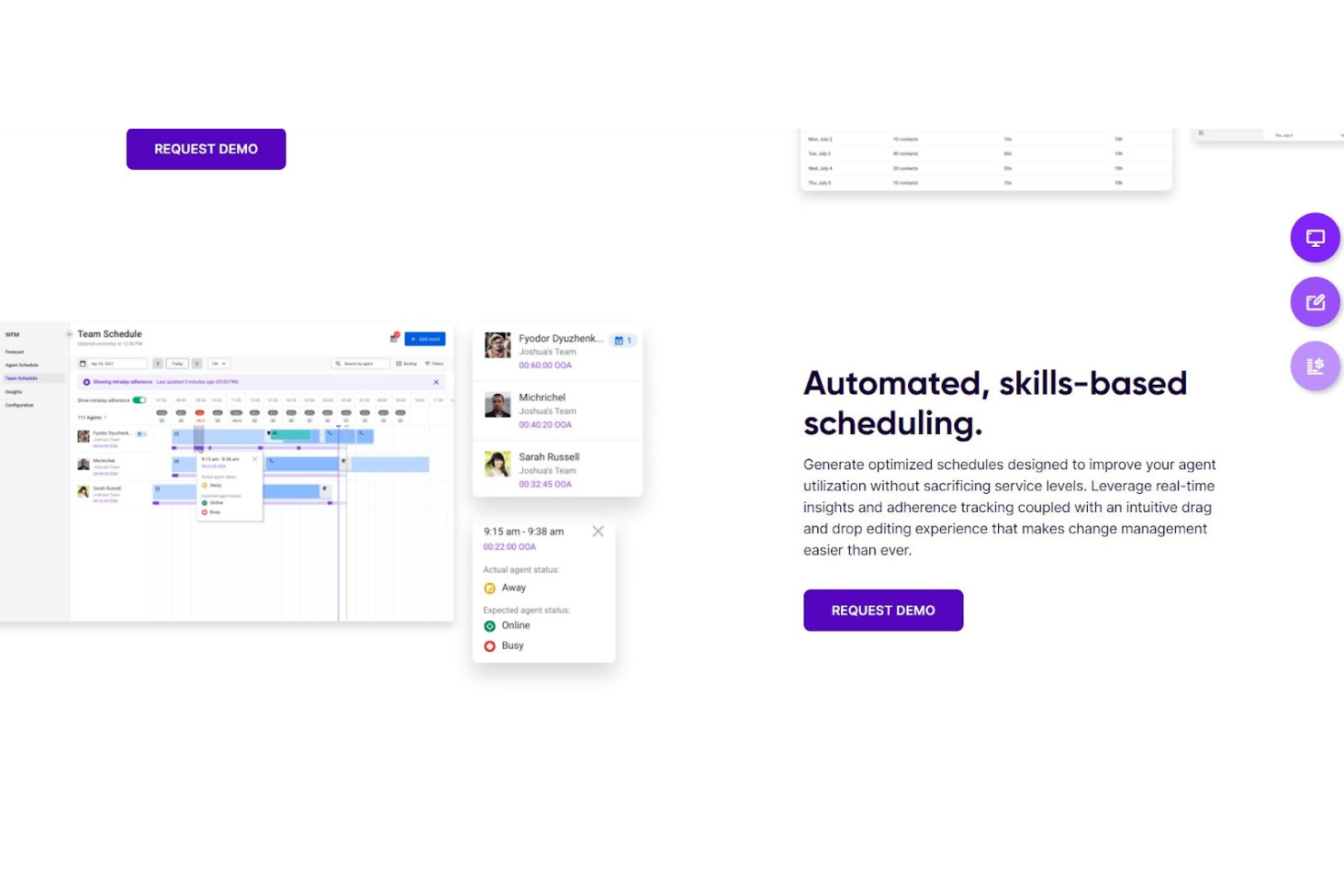 Talkdesk screenshot - 10 bästa programmen för schemaläggning av callcenter under 2026