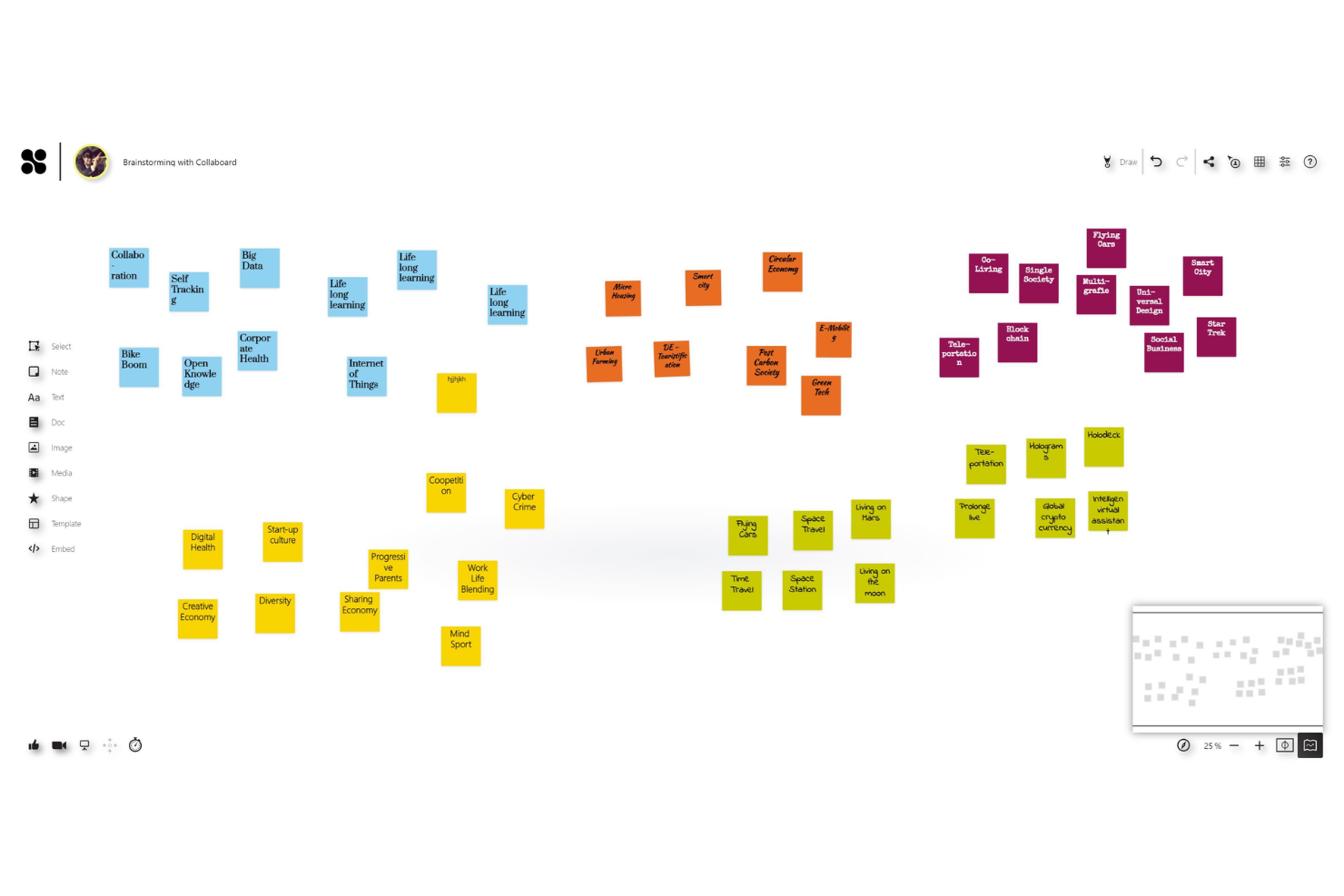 Collaboard screenshot - 10 parasta Miro-vaihtoehtoa visuaaliseen yhteistyöhön vuonna 2026