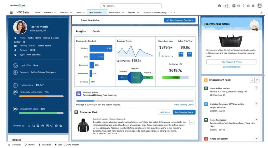 Salesforce Data Cloud screenshot - 10 parasta asiakasdata-alustaa Melbournessa arvioituna vuonna 2026