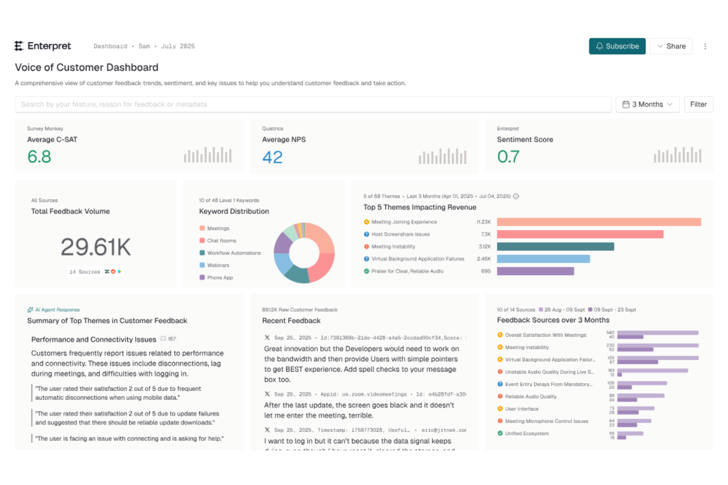 Enterpret screenshot - 10 parasta asiakaskokemuksen analytiikkatyökalua vuodelle 2026