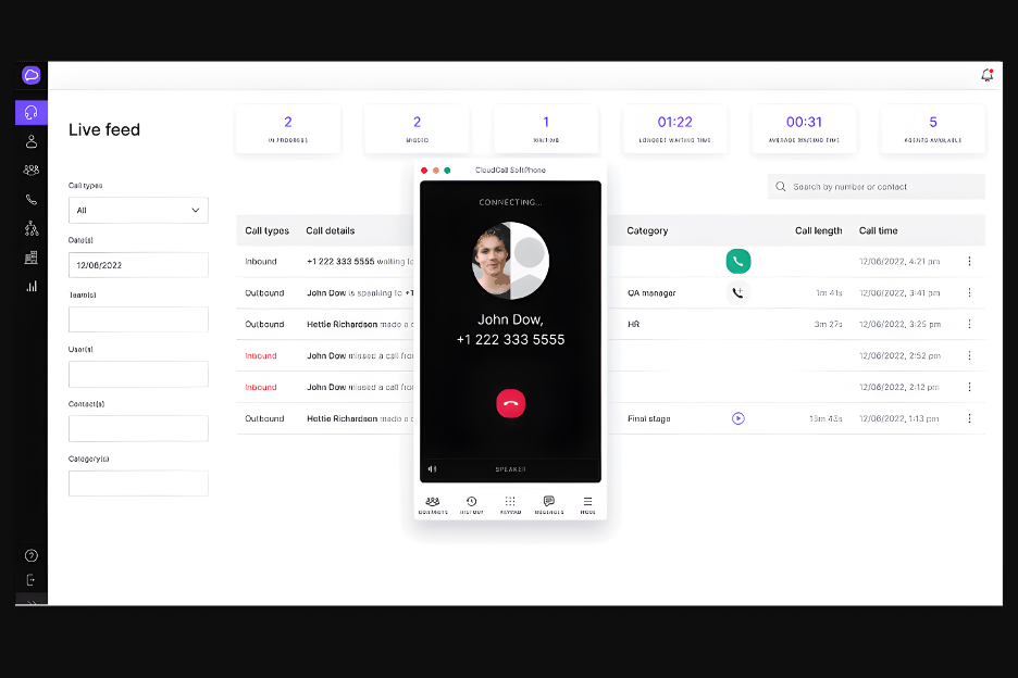 CloudCall screenshot - 10 meilleures alternatives à Dialpad évaluées en 2026