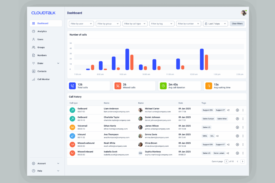 CloudTalk screenshot - 10 meilleures alternatives à RingCentral évaluées en 2026