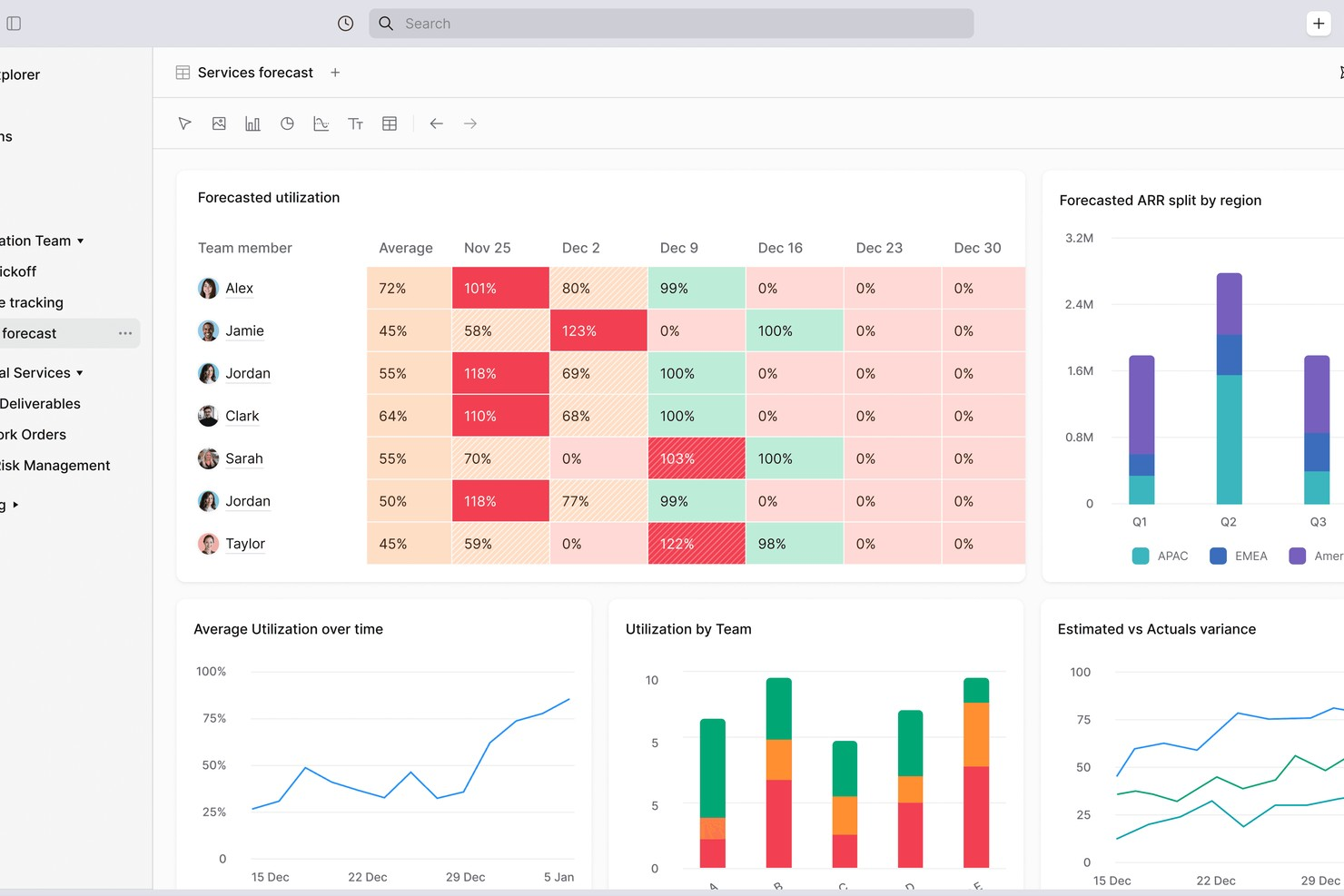 Planhat screenshot - 10 softwaremuligheder til kundesundhedsscore, du bør overveje i 2026