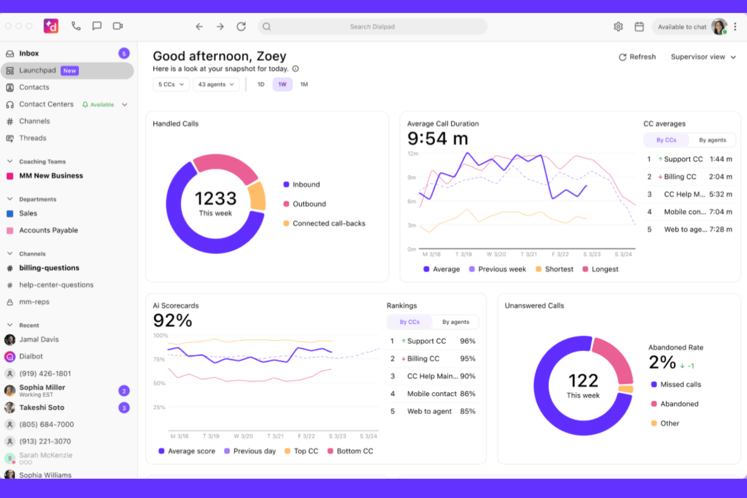 Dialpad screenshot - 10 bedste alternativer til Nextiva til IP-baseret virksomhedstelefoni i 2026