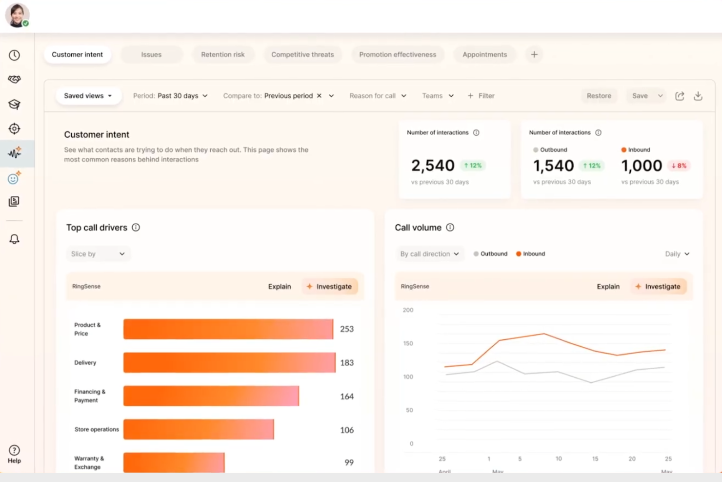RingCentral screenshot - 10 bedste enkle callcenterprogrammer anmeldt i 2026