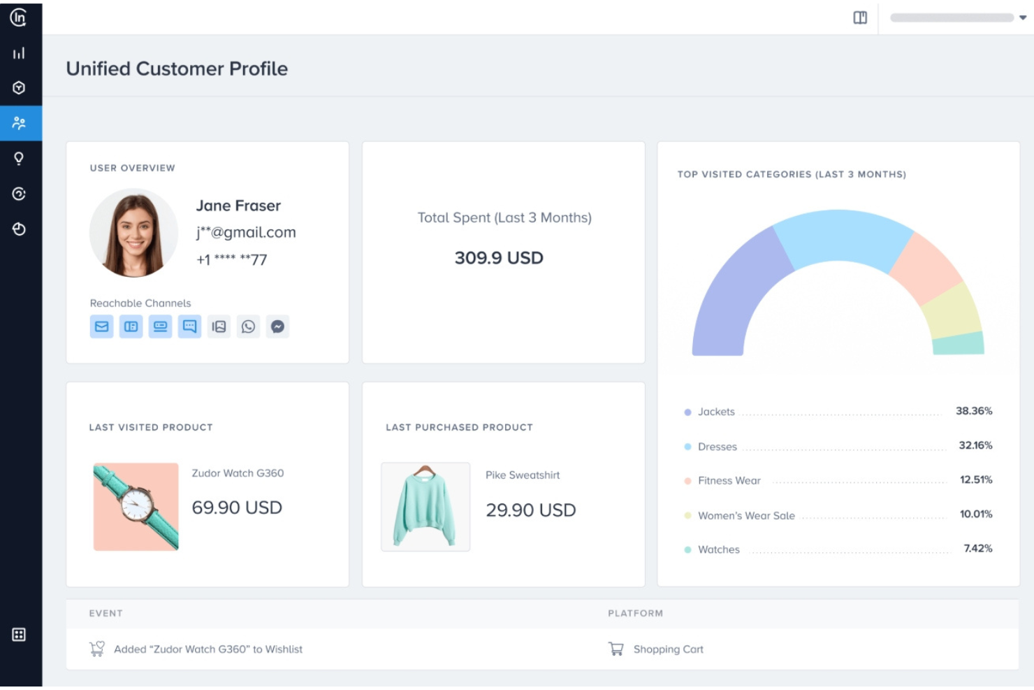 Insider One screenshot - 10 bedste kundedataplatforme i Storbritannien anmeldt i 2026