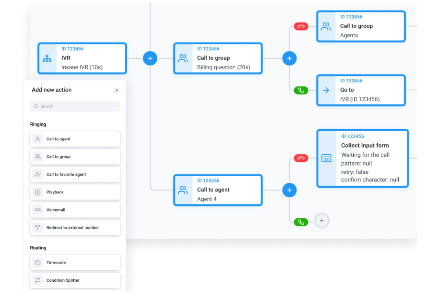 CloudTalk screenshot - 10 bedste IVR-softwareværktøjer sammenlignet i 2026