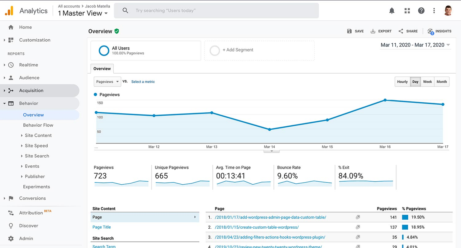 Google Analytics screenshot - 10 bedste værktøjer til kundesegmentering i 2026