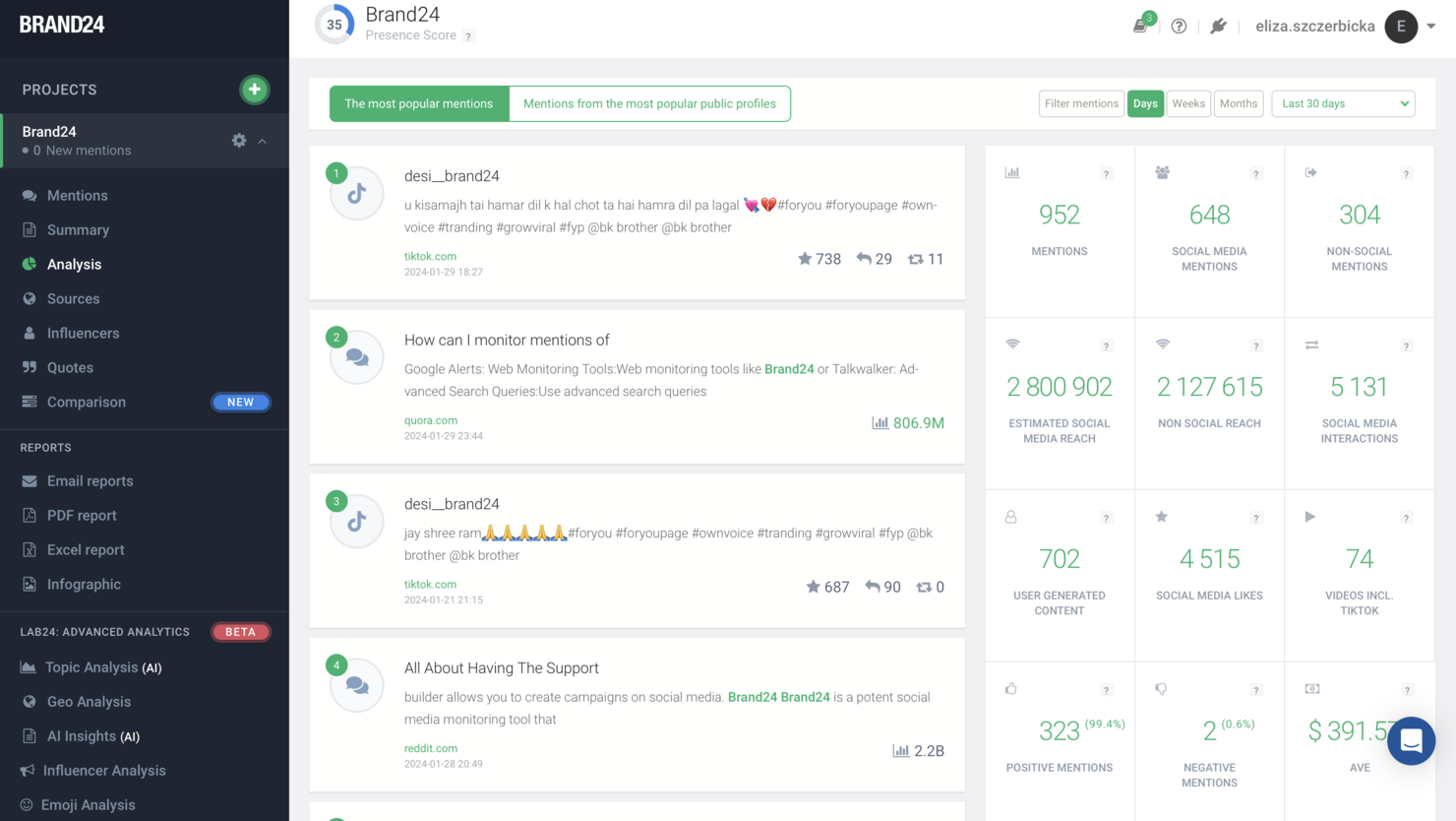 Brand24 screenshot - 10 bedste værktøjer til sentimentanalyse i 2026