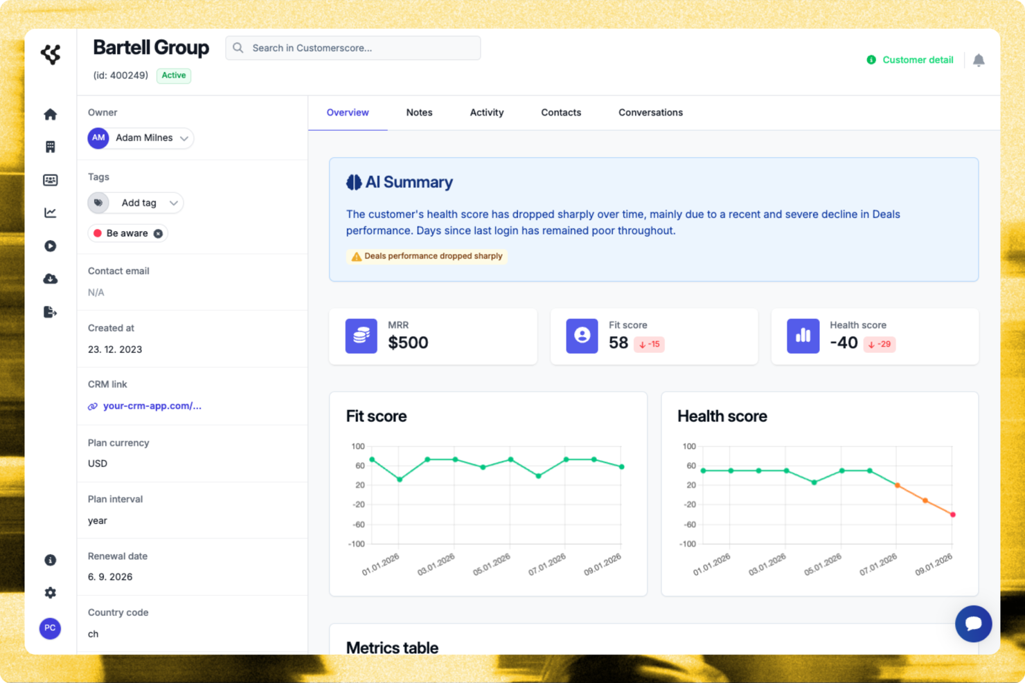 Customerscore.io screenshot - De 10 bedste softwareløsninger til kundesucces i 2026