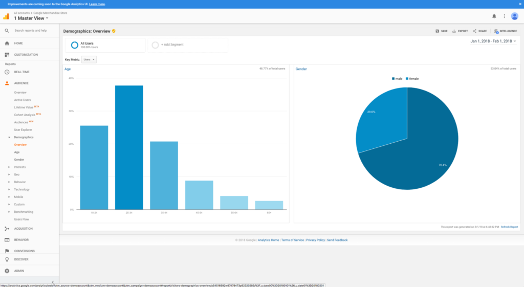 Google Analytics screenshot - 10 Best Website Analytics Tools for Visitor Stats in 2026