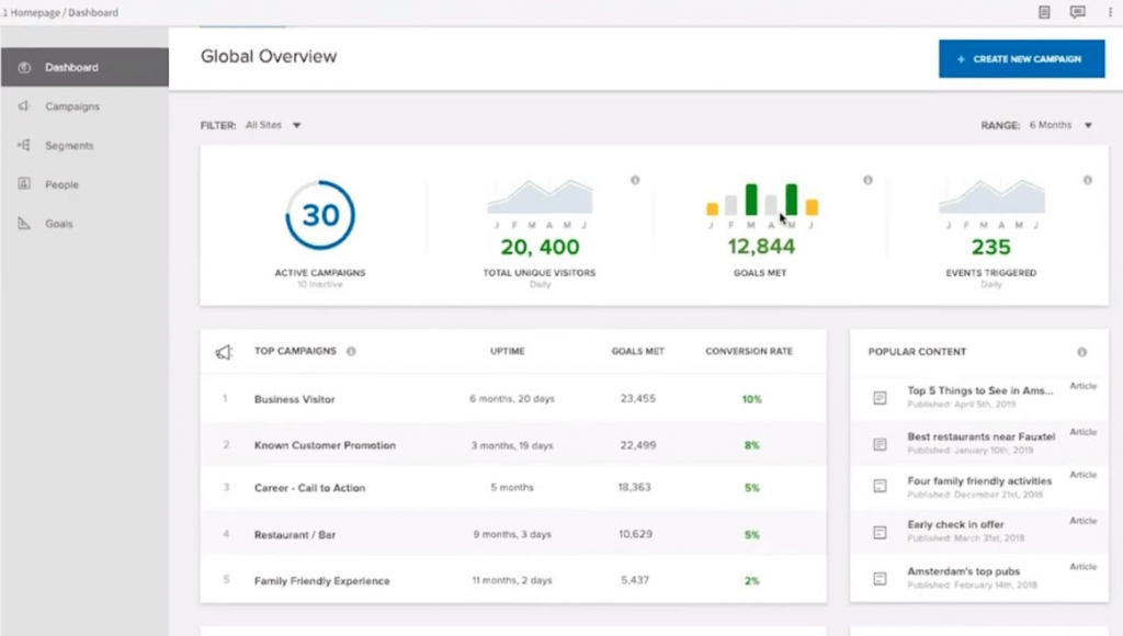 Acquia screenshot - 10 Best Digital Experience Platforms Reviewed For 2026