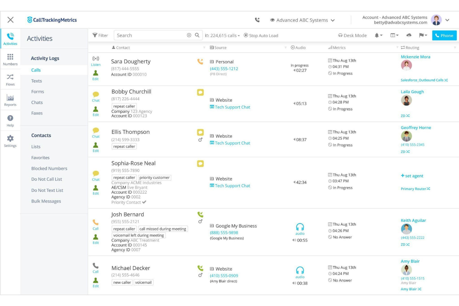 CTM (formerly CallTrackingMetrics) screenshot - 10 bästa programvarorna för inkommande callcenter under 2026