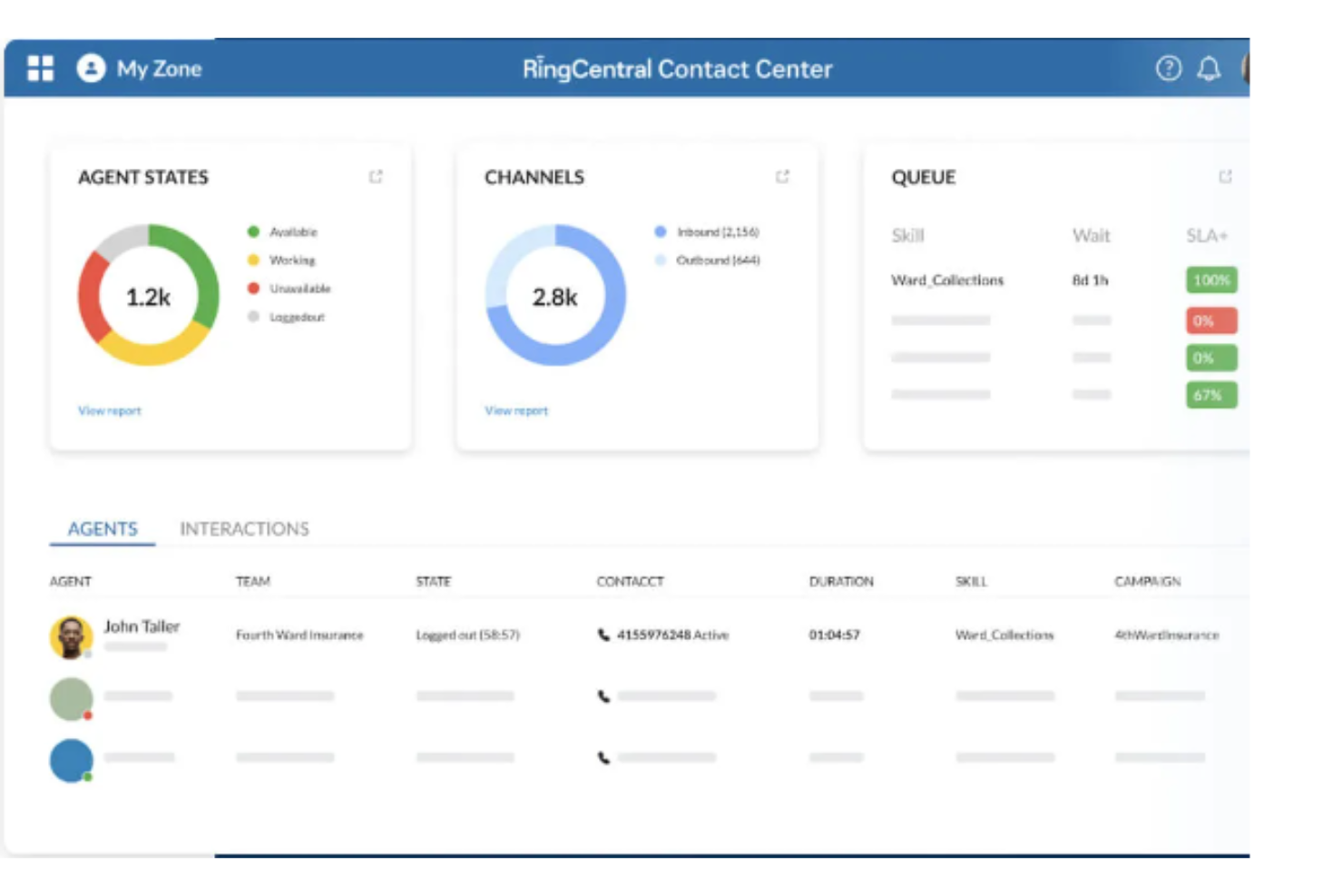 RingCentral Contact Center screenshot - 10 Best Call Center Scheduling Software Of 2026