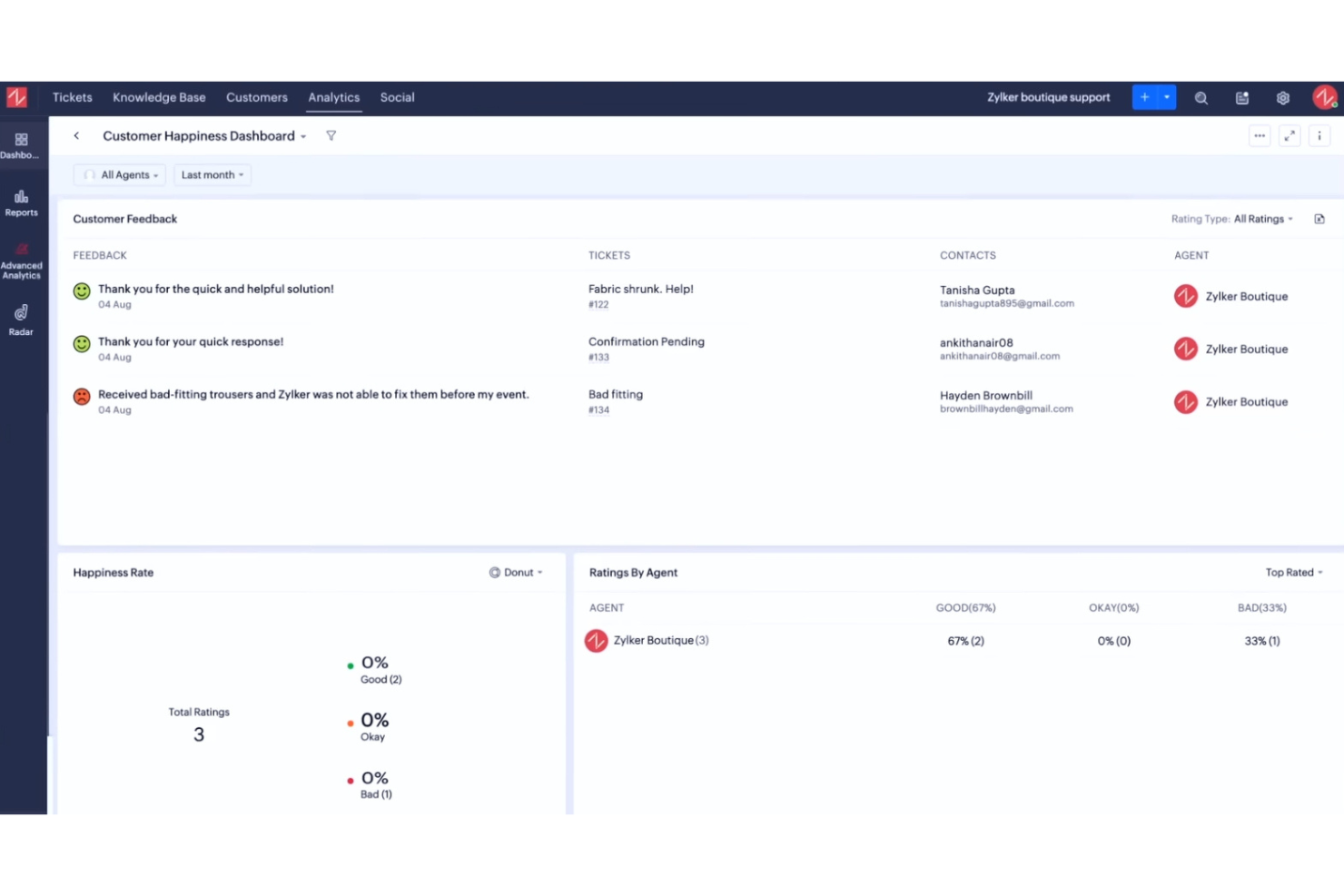 Zoho Desk screenshot - 10 Best Internal Help Desk Software Of 2026