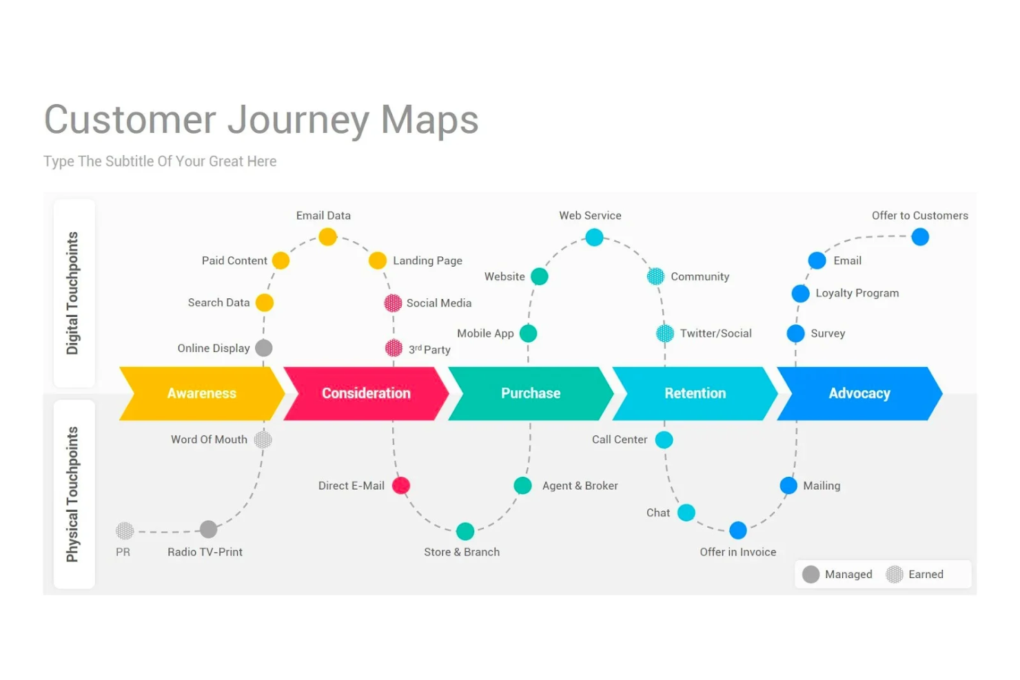 Front screenshot - 10 Best Customer Journey Mapping Tools in 2026