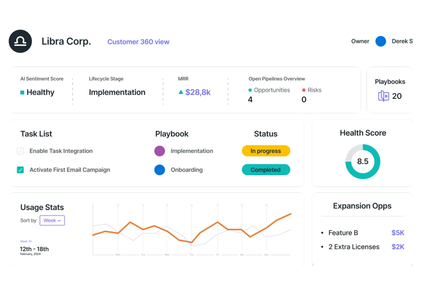 Velaris screenshot - 10 Best Customer Experience Analytics Tools for 2026