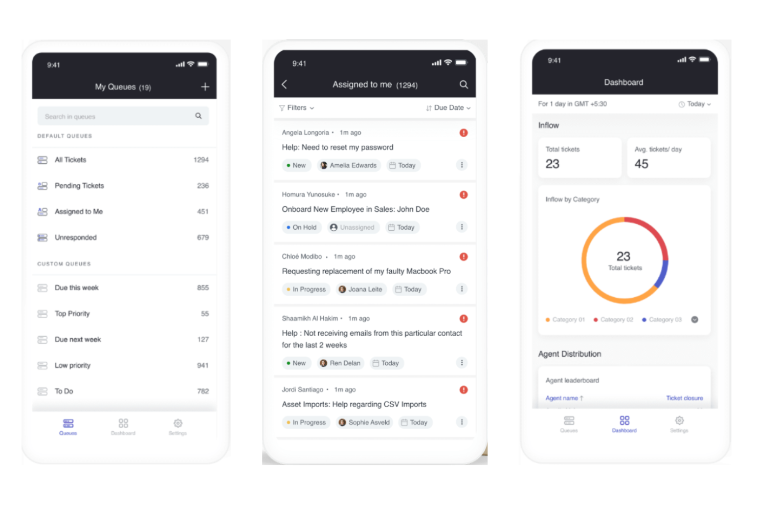 HappyFox screenshot - 10 Best Mobile Help Desk Software Reviewed in 2026