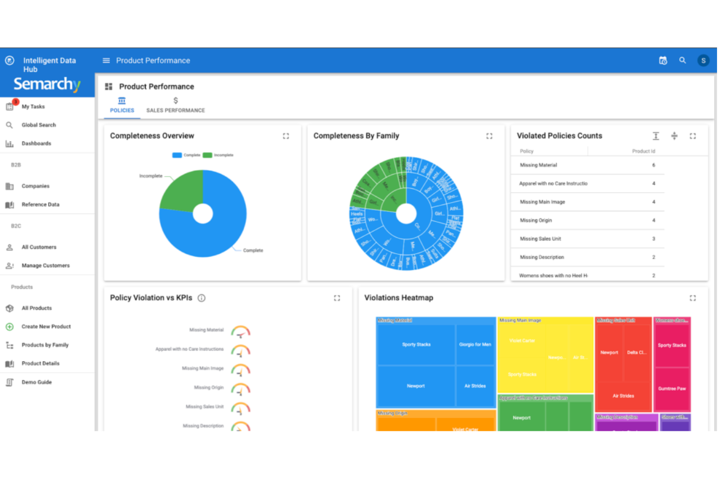 Semarchy xDM screenshot - 10 Best Customer Data Management Software Reviewed in 2026