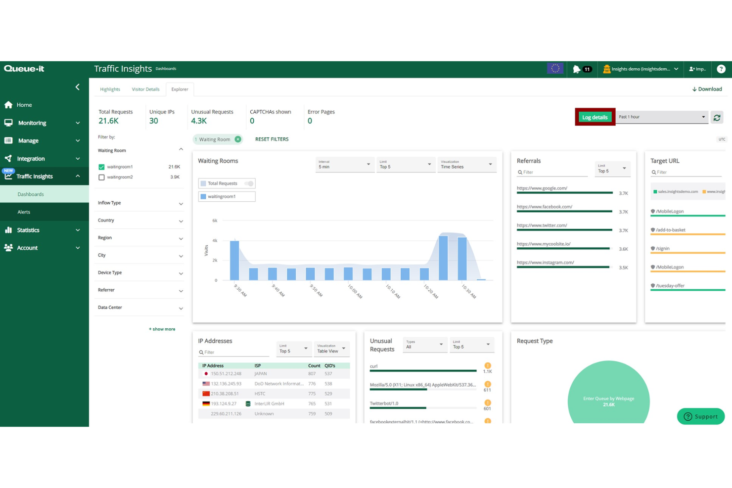 Queue-it screenshot - Queue the Future: 10 Top Queue Management Systems of 2026
