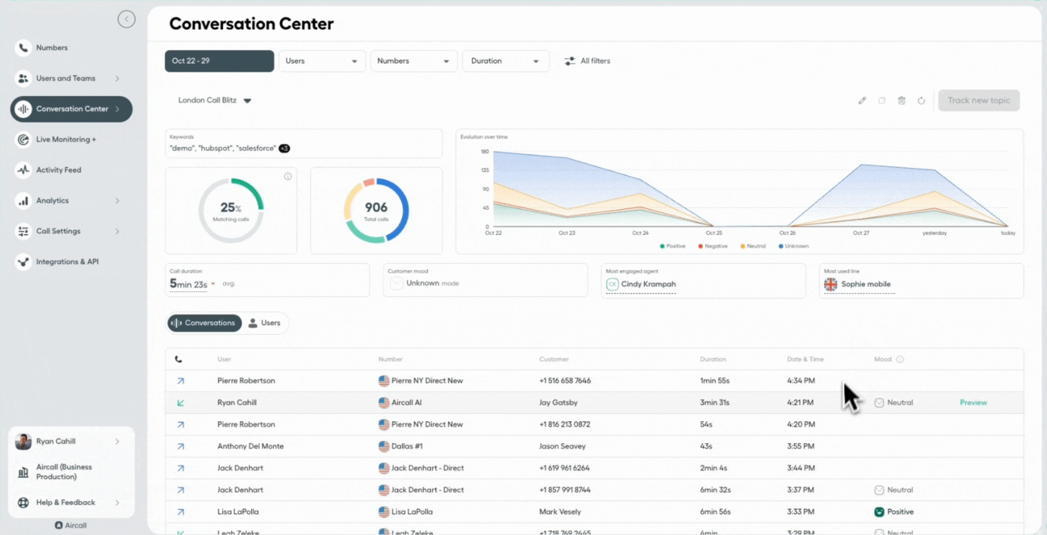 Aircall screenshot - 10 Best AI Call Agents Reviewed in 2026