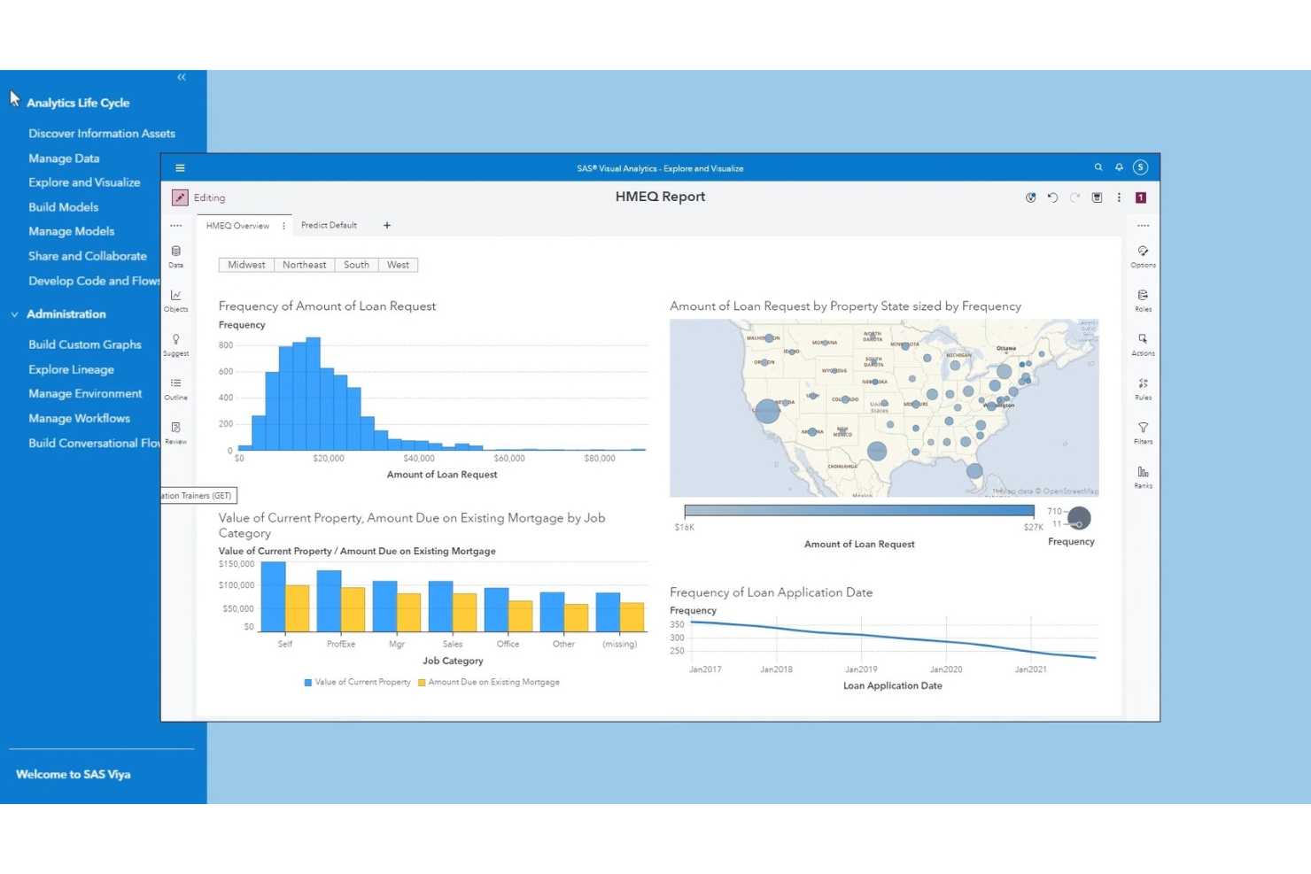 SAS Viya screenshot - 10 Best Customer Data Platforms for Insurance in 2026