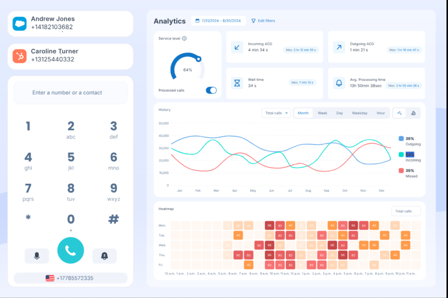 Ringover screenshot - 10 Best Blended Call Center Software Reviewed in 2026