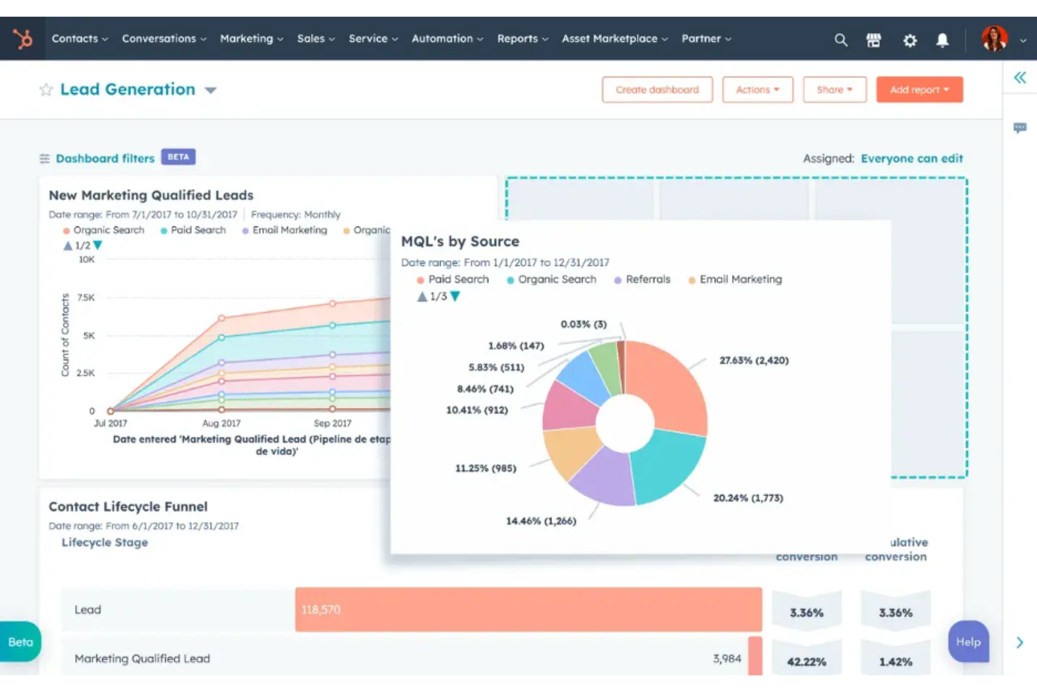 HubSpot Marketing Hub screenshot - 10 Best Braze Alternatives for Customer Engagement in 2026