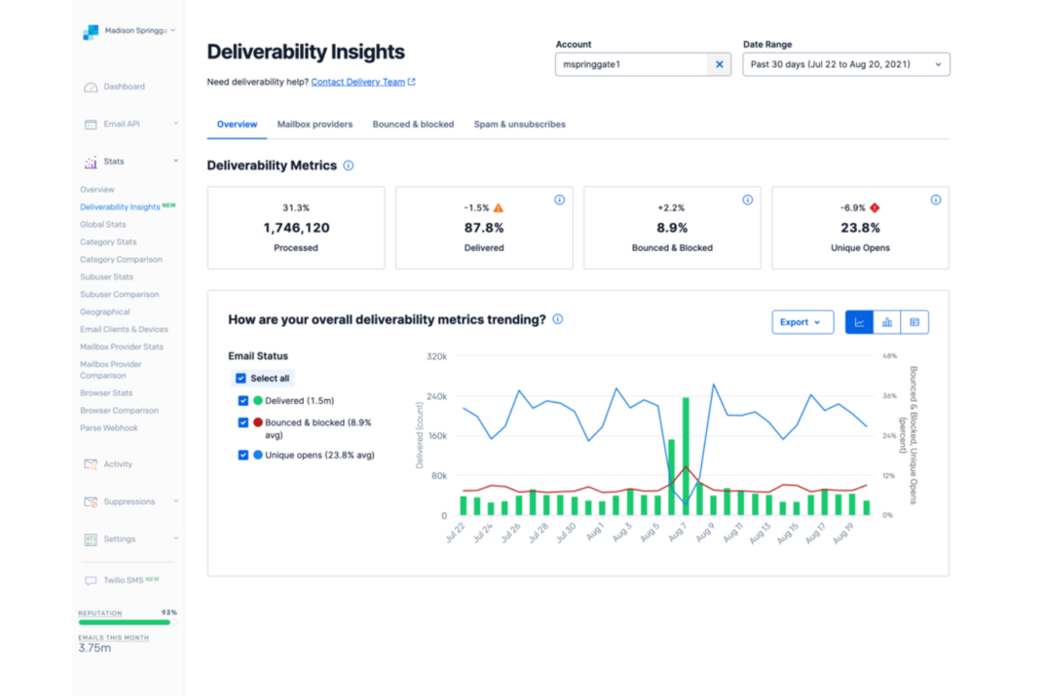 SendGrid screenshot - 10 Best Braze Alternatives for Customer Engagement in 2026