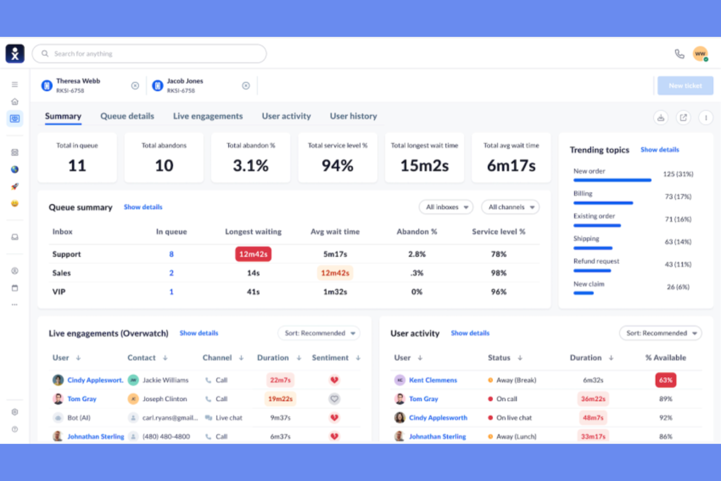 Nextiva screenshot - 10 Best Aircall Alternatives for Support Teams in 2026
